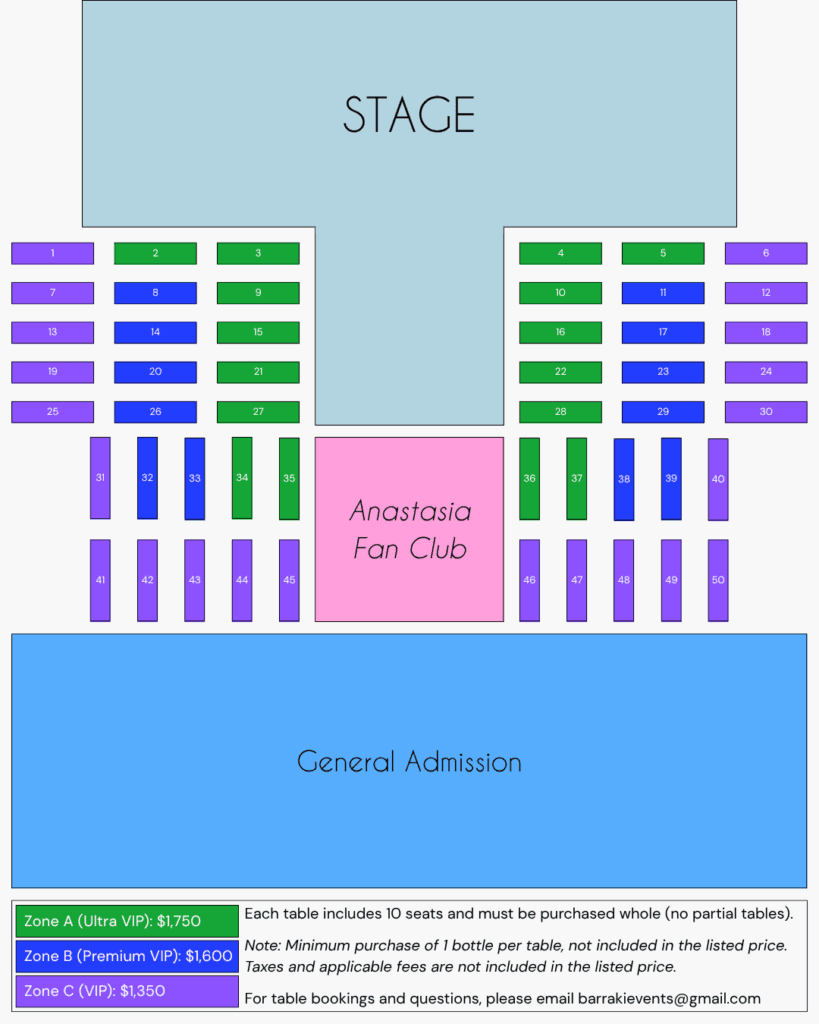 Anastasia Live in Chicago   Compass Arena Layout